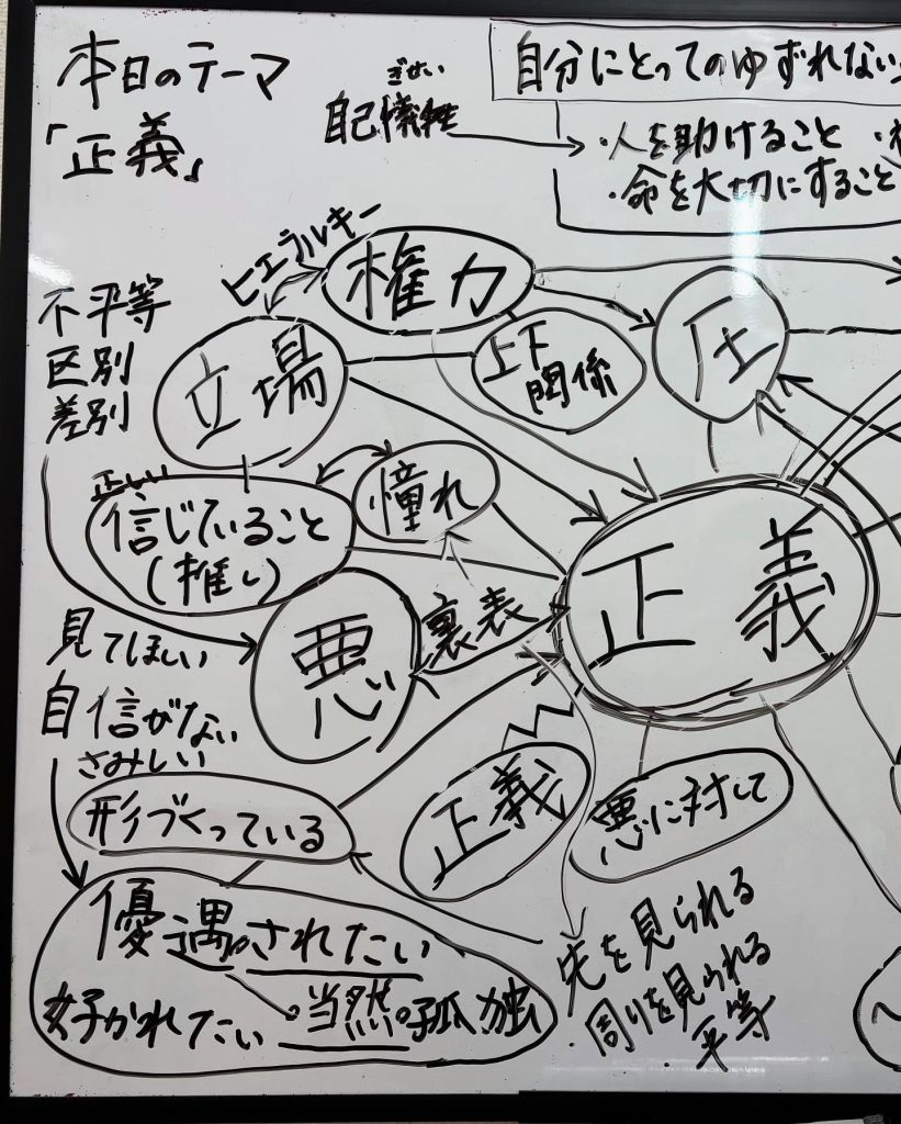 青写真・設計図、テキストの落書きのようです